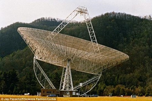 百眼巨人 阿格斯阵列望远镜：捕捉天体物理瞬态的强大工具