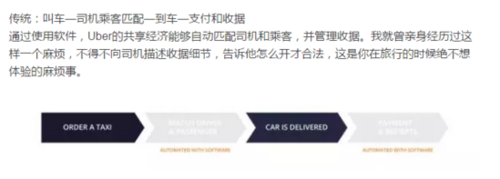 Uber߸辭õ