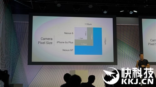 ΪȫNexus 6Pָʶ