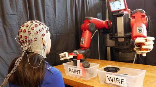 脑机接口技术已经有了几十年的发展历史