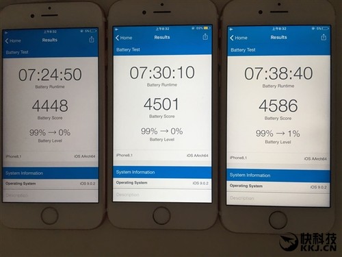 /̨iPhone 6SʡԱȣ̫