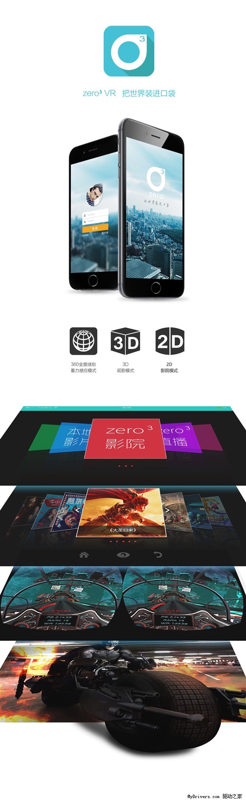 ܵVR۾ֻǣiPhone6/6S