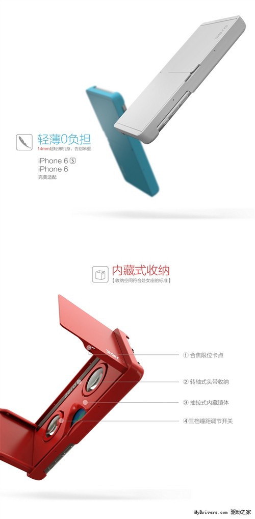 ܵVR۾ֻǣiPhone6/6S