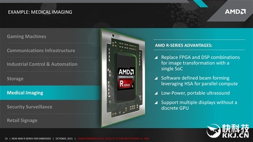 AMD׿DDR4ȻǶʽ