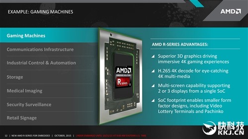 AMD׿DDR4ȻǶʽ