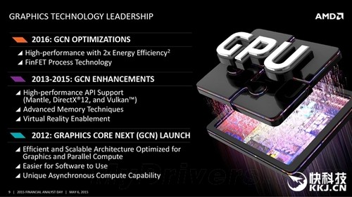 AMD´ԿGCNܹȫϵ1Xnm