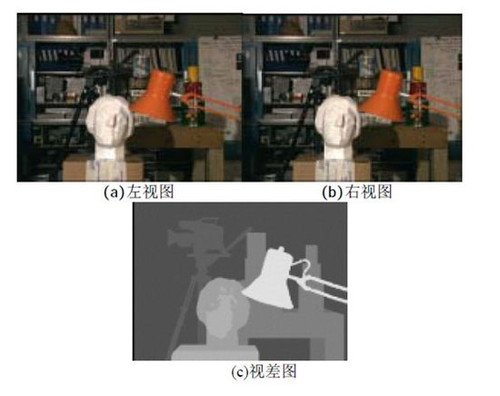 小满安全车控操作系统SM2算法完结挑战赛发动