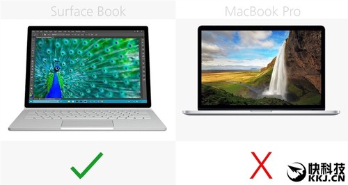 ռʼǱô΢Surface Bookȫ